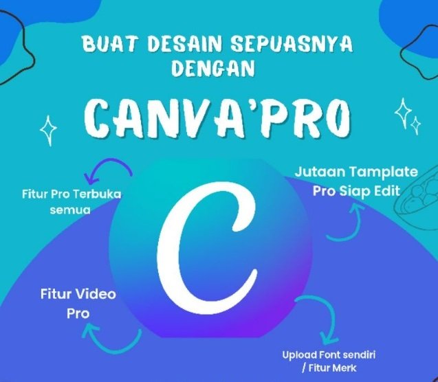 Cara Daftar Dan Beli Canva Pro Dengan Mudah!!!